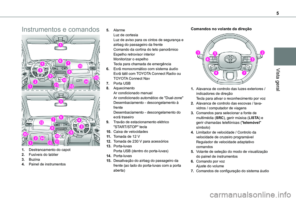 TOYOTA PROACE CITY VERSO 2021  Manual de utilização (in Portuguese) 5
Vista geral
Instrumentos e comandos
1.Destrancamento do capot
2.Fusíveis do tablier
3.Buzina
4.Painel de instrumentos
5.AlarmeLuz de cortesiaLuz de aviso para os cintos de segurança e airbag do pa