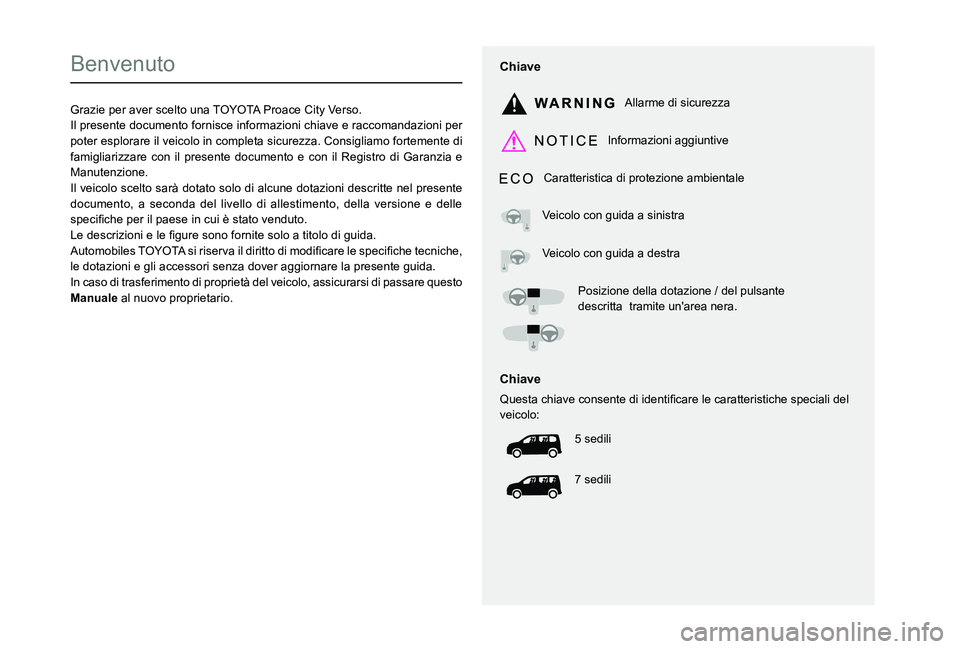 TOYOTA PROACE CITY VERSO 2021 Manuale duso (in Italian)
Benvenuto
Grazie per aver scelto una TOYOTA Proace City Verso.Il presente documento fornisce informazioni chiave e raccomandazioni per poter esplorare il TOYOTA PROACE CITY VERSO 2021 Manuale duso (in Italian)
Benvenuto
Grazie per aver scelto una TOYOTA Proace City Verso.Il presente documento fornisce informazioni chiave e raccomandazioni per poter esplorare il