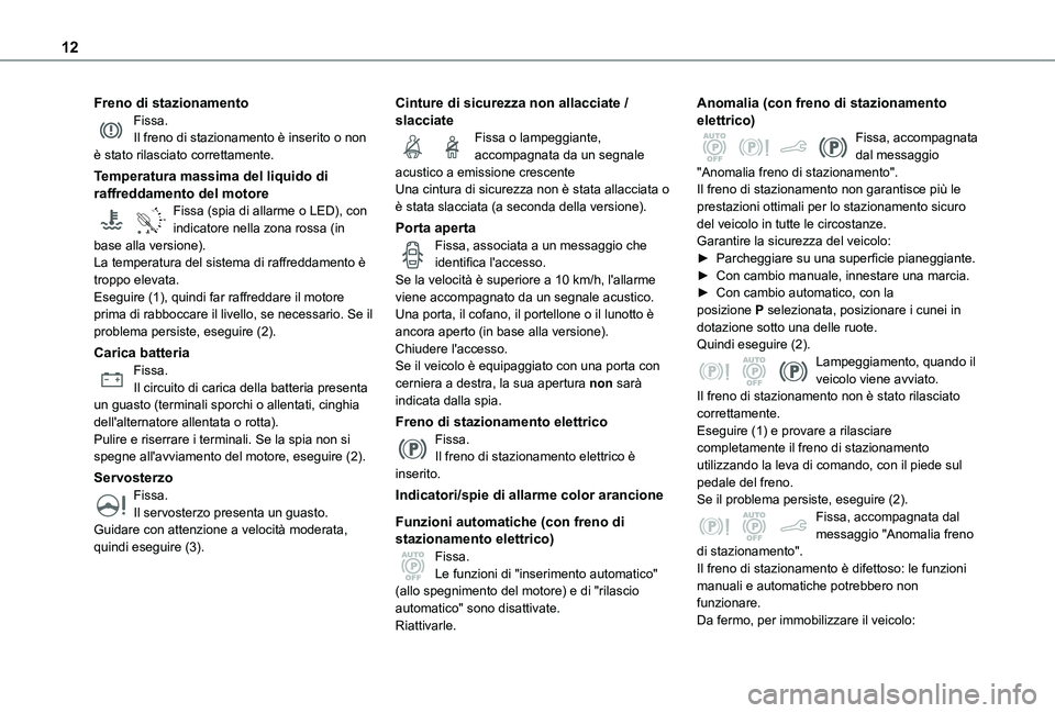 TOYOTA PROACE CITY VERSO 2021 Manuale duso (in Italian) 12
Freno di stazionamentoFissa.Il freno di stazionamento è inserito o non è stato rilasciato correttamente.
Temperatura massima del liquido di raffreddamento del motore
90°CFissa (spia di allarme o TOYOTA PROACE CITY VERSO 2021 Manuale duso (in Italian) 12
Freno di stazionamentoFissa.Il freno di stazionamento è inserito o non è stato rilasciato correttamente.
Temperatura massima del liquido di raffreddamento del motore
90°CFissa (spia di allarme o