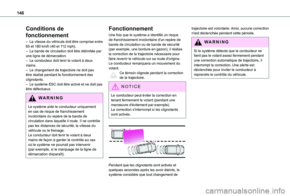 TOYOTA PROACE CITY VERSO 2021  Notices Demploi (in French) 146
Conditions de 
fonctionnement
– La vitesse du véhicule doit être comprise entre 65 et 180 km/h (40 et 112 mph).– La bande de circulation doit être délimitée par une ligne de démarcation.