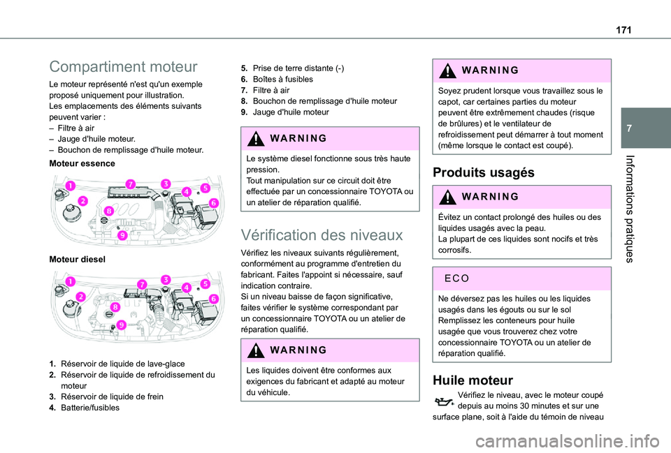 TOYOTA PROACE CITY VERSO 2021 Notices Demploi (in French) 171
Informations pratiques
7
Compartiment moteur
Le moteur représenté n'est qu'un exemple proposé uniquement pour illustration.Les emplacements des éléments suivants peuvent varier :– F TOYOTA PROACE CITY VERSO 2021 Notices Demploi (in French) 171
Informations pratiques
7
Compartiment moteur
Le moteur représenté n'est qu'un exemple proposé uniquement pour illustration.Les emplacements des éléments suivants peuvent varier :– F