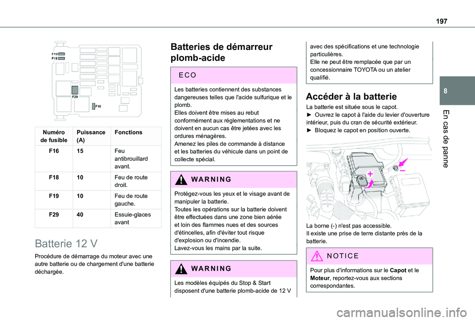 TOYOTA PROACE CITY VERSO 2021  Notices Demploi (in French) 197
En cas de panne
8
 
Numéro de fusiblePuissance(A)Fonctions
F1615Feu antibrouillard avant.
F1810Feu de route droit.
F1910Feu de route gauche.
F2940Essuie-glaces avant
Batterie 12 V
Procédure de d