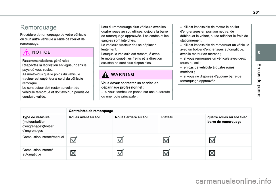 TOYOTA PROACE CITY VERSO 2021  Notices Demploi (in French) 201
En cas de panne
8
Remorquage
Procédure de remorquage de votre véhicule ou d'un autre véhicule à l'aide de l’œillet de remorquage.
NOTIC E
Recommandations généralesRespectez la lé