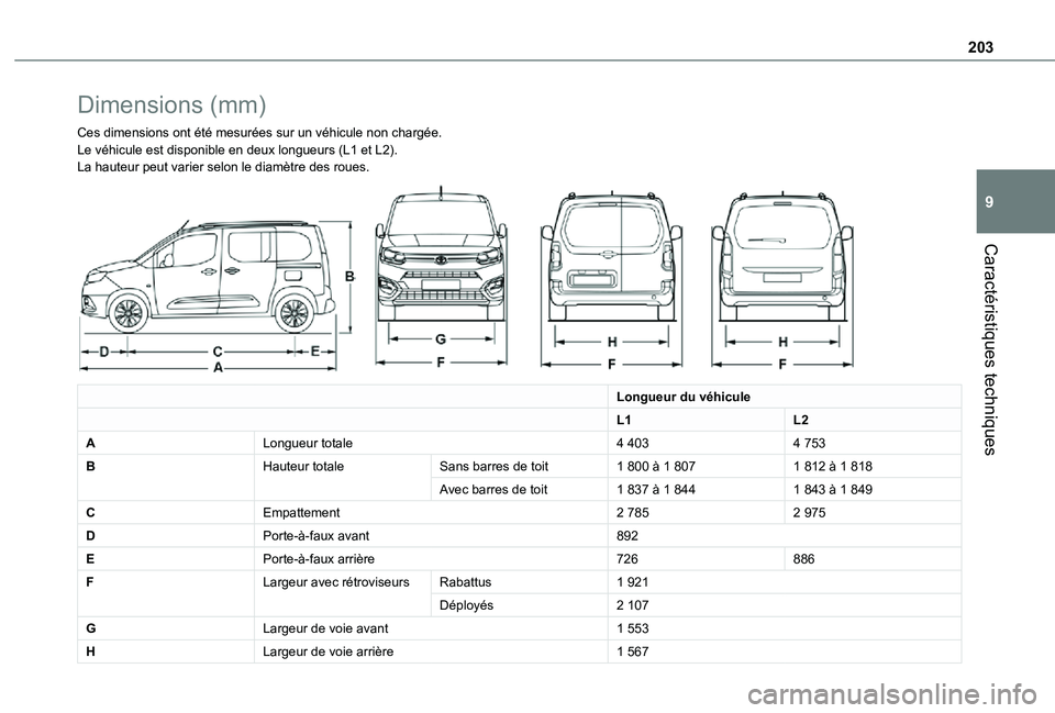 TOYOTA PROACE CITY VERSO 2021  Notices Demploi (in French) 203
Caractéristiques techniques
9
Dimensions (mm)
Ces dimensions ont été mesurées sur un véhicule non chargé\
e.Le véhicule est disponible en deux longueurs (L1 et L2).La hauteur peut varier se