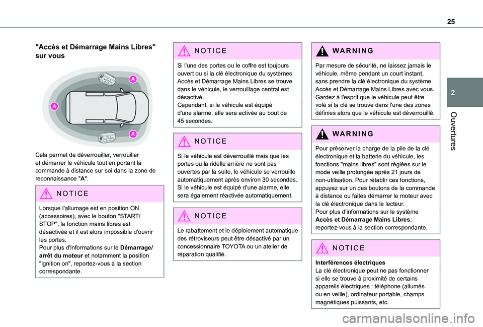 TOYOTA PROACE CITY VERSO 2021  Notices Demploi (in French) 25
Ouvertures
2
"Accès et Démarrage Mains Libres" 
sur vous 
 
Cela permet de déverrouiller, verrouiller et démarrer le véhicule tout en portant la commande à distance sur soi dans la zo