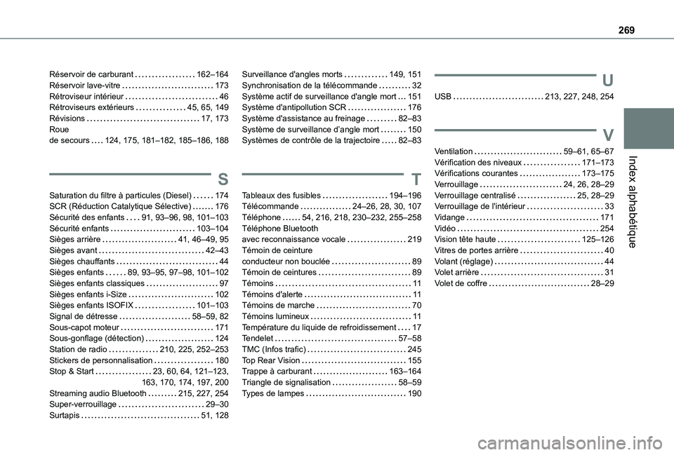 TOYOTA PROACE CITY VERSO 2021  Notices Demploi (in French) 269
Index alphabétique
Réservoir de carburant   162–164Réservoir lave-vitre   173Rétroviseur intérieur   46Rétroviseurs extérieurs   45, 65, 149Révisions   17, 173Roue  de secours   124, 175