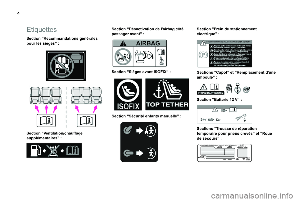 TOYOTA PROACE CITY VERSO 2021  Notices Demploi (in French) 4
Etiquettes
Section “Recommandations générales pour les sièges” : 
  
 
Section "Ventilation/chauffage supplémentaires" : 
 
Section “Désactivation de l'airbag côté passager 