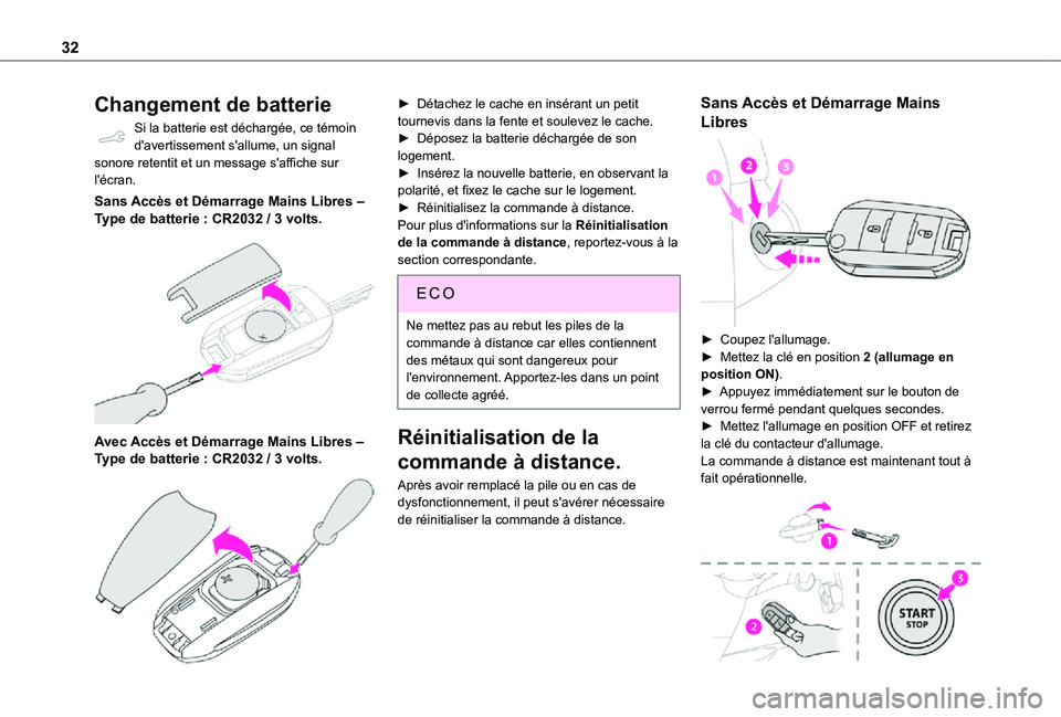 TOYOTA PROACE CITY VERSO 2021 Notices Demploi (in French) 32
Changement de batterie
Si la batterie est déchargée, ce témoin d'avertissement s'allume, un signal sonore retentit et un message s'affiche sur l'écran.
Sans Accès et Démarrage TOYOTA PROACE CITY VERSO 2021 Notices Demploi (in French) 32
Changement de batterie
Si la batterie est déchargée, ce témoin d'avertissement s'allume, un signal sonore retentit et un message s'affiche sur l'écran.
Sans Accès et Démarrage