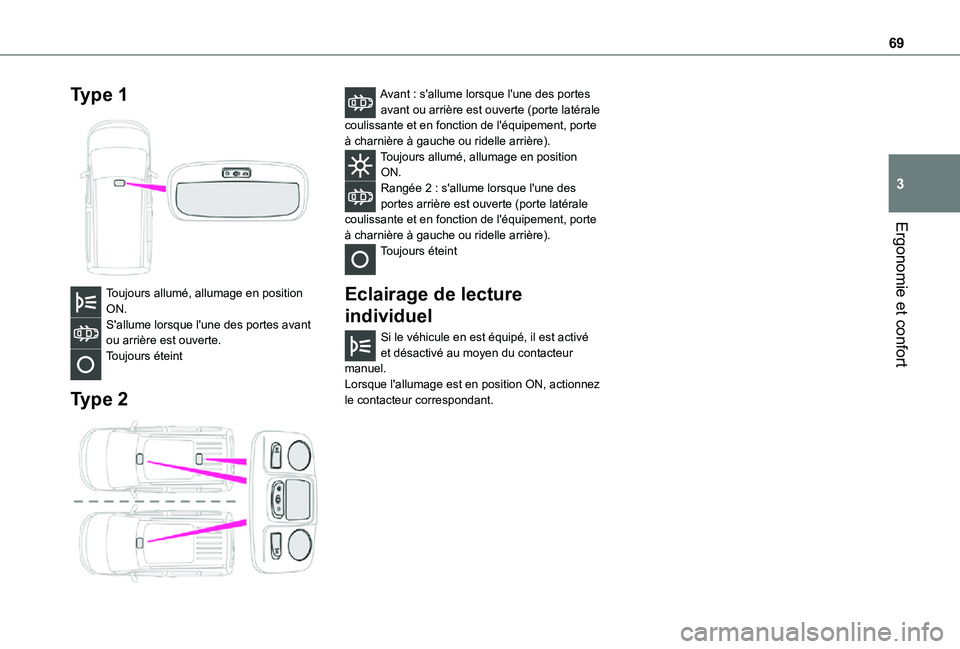 TOYOTA PROACE CITY VERSO 2021 Notices Demploi (in French) 69
Ergonomie et confort
3
Type 1
Toujours allumé, allumage en position ON.S'allume lorsque l'une des portes avant ou arrière est ouverte.Toujours éteint
Type 2
Avant : s'allume l TOYOTA PROACE CITY VERSO 2021 Notices Demploi (in French) 69
Ergonomie et confort
3
Type 1
Toujours allumé, allumage en position ON.S'allume lorsque l'une des portes avant ou arrière est ouverte.Toujours éteint
Type 2
Avant : s'allume l