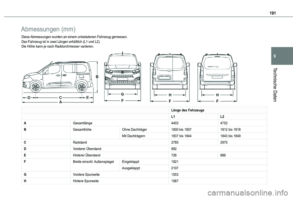 TOYOTA PROACE CITY VERSO 2021  Betriebsanleitungen (in German) 191
Technische Daten
9
Abmessungen (mm)
Diese Abmessungen wurden an einem unbeladenen Fahrzeug gemessen.Das Fahrzeug ist in zwei Längen erhältlich (L1 und L2).Die Höhe kann je nach Raddurchmesser v