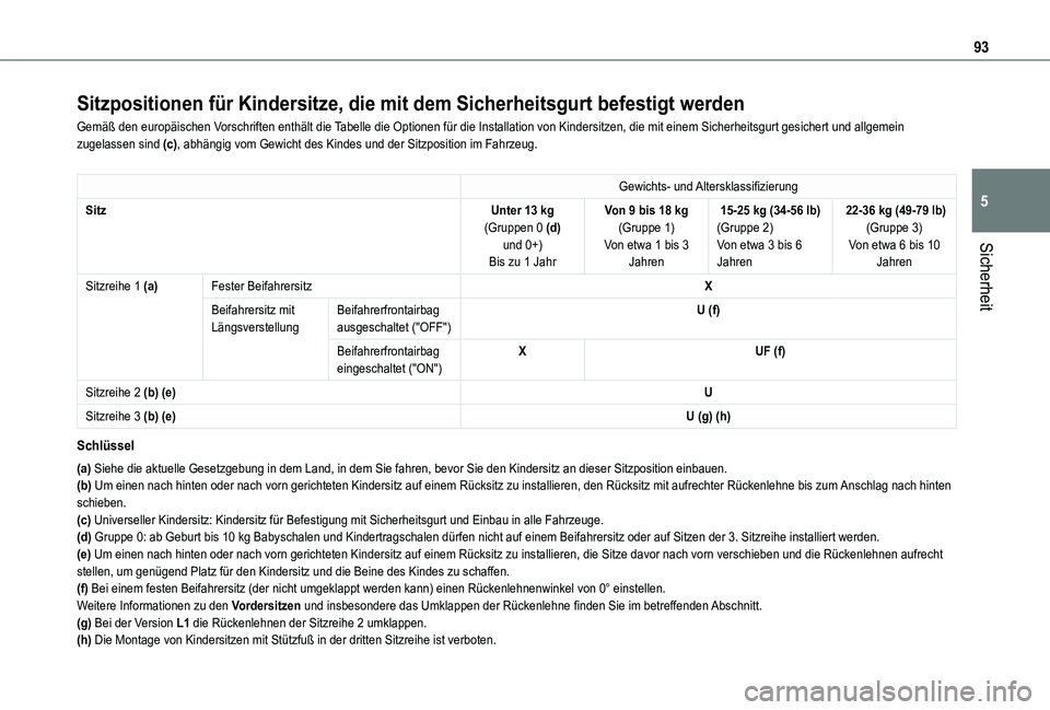 TOYOTA PROACE CITY VERSO 2021  Betriebsanleitungen (in German) 93
Sicherheit
5
Sitzpositionen für Kindersitze, die mit dem Sicherheitsgurt befestigt\
 werden
Gemäß den europäischen Vorschriften enthält die Tabelle die Optionen für die Installation von Kinde