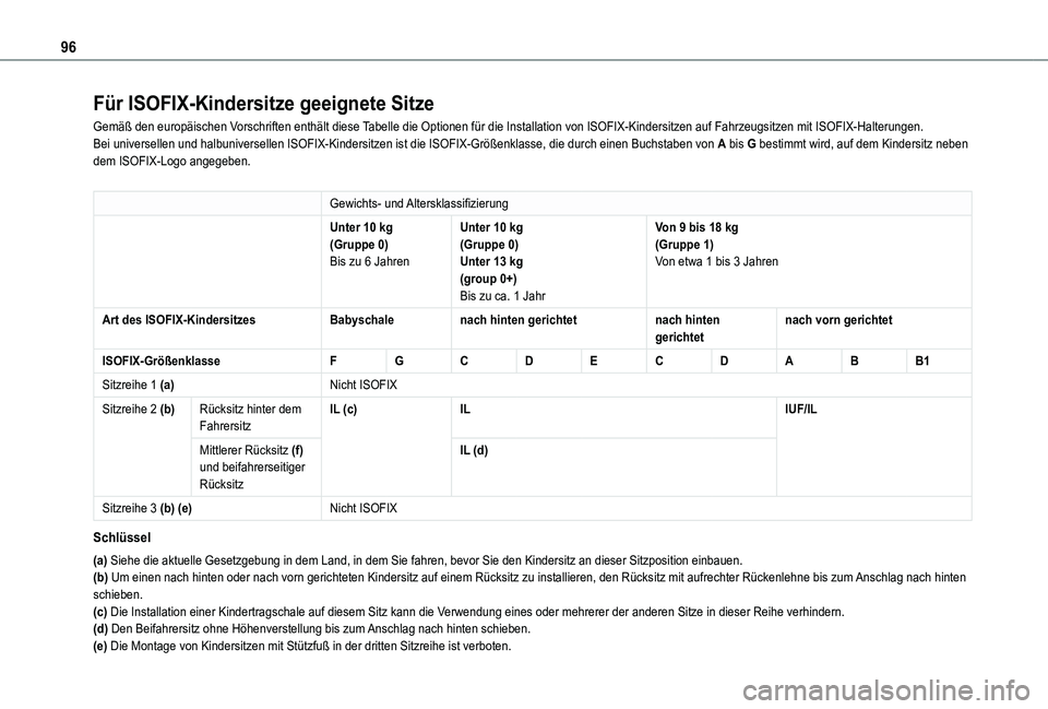TOYOTA PROACE CITY VERSO 2021  Betriebsanleitungen (in German) 96
Für ISOFIX-Kindersitze geeignete Sitze
Gemäß den europäischen Vorschriften enthält diese Tabelle die Optionen für die Installation von ISOFIX-Kindersitzen auf \
Fahrzeugsitzen mit ISOFIX-Halt