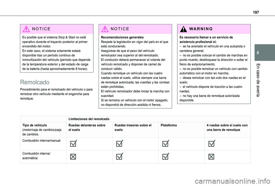 TOYOTA PROACE CITY VERSO 2021  Manuale de Empleo (in Spanish) 197
En caso de avería
8
NOTIC E
Es posible que el sistema Stop & Start no esté operativo durante el trayecto posterior al primer encendido del motor.En este caso, el sistema solamente estará dispon