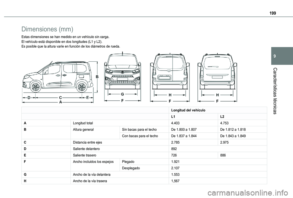 TOYOTA PROACE CITY VERSO 2021  Manuale de Empleo (in Spanish) 199
Características técnicas
9
Dimensiones (mm)
Estas dimensiones se han medido en un vehículo sin carga.El vehículo está disponible en dos longitudes (L1 y L2).Es posible que la altura varíe en