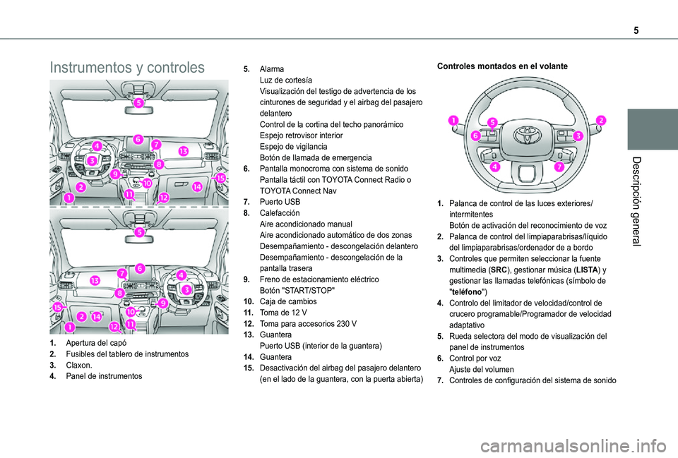 TOYOTA PROACE CITY VERSO 2021 Manuale de Empleo (in Spanish) 5
Descripción general
Instrumentos y controles
1.Apertura del capó
2.Fusibles del tablero de instrumentos
3.Claxon.
4.Panel de instrumentos
5.AlarmaLuz de cortesíaVisualización del testigo de adve TOYOTA PROACE CITY VERSO 2021 Manuale de Empleo (in Spanish) 5
Descripción general
Instrumentos y controles
1.Apertura del capó
2.Fusibles del tablero de instrumentos
3.Claxon.
4.Panel de instrumentos
5.AlarmaLuz de cortesíaVisualización del testigo de adve