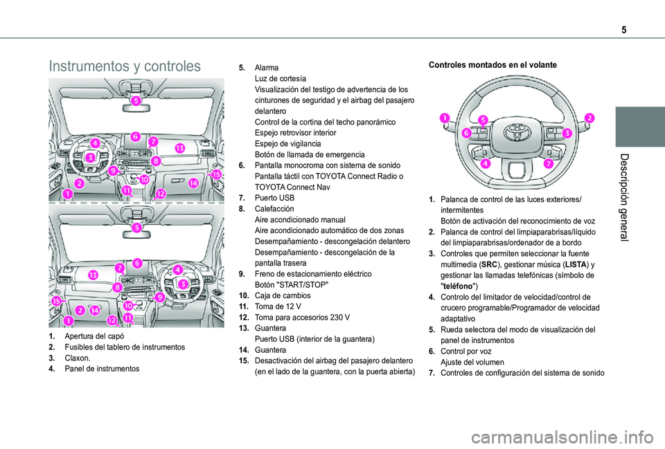 TOYOTA PROACE CITY VERSO 2021  Manuale de Empleo (in Spanish) 5
Descripción general
Instrumentos y controles
1.Apertura del capó
2.Fusibles del tablero de instrumentos
3.Claxon.
4.Panel de instrumentos
5.AlarmaLuz de cortesíaVisualización del testigo de adve