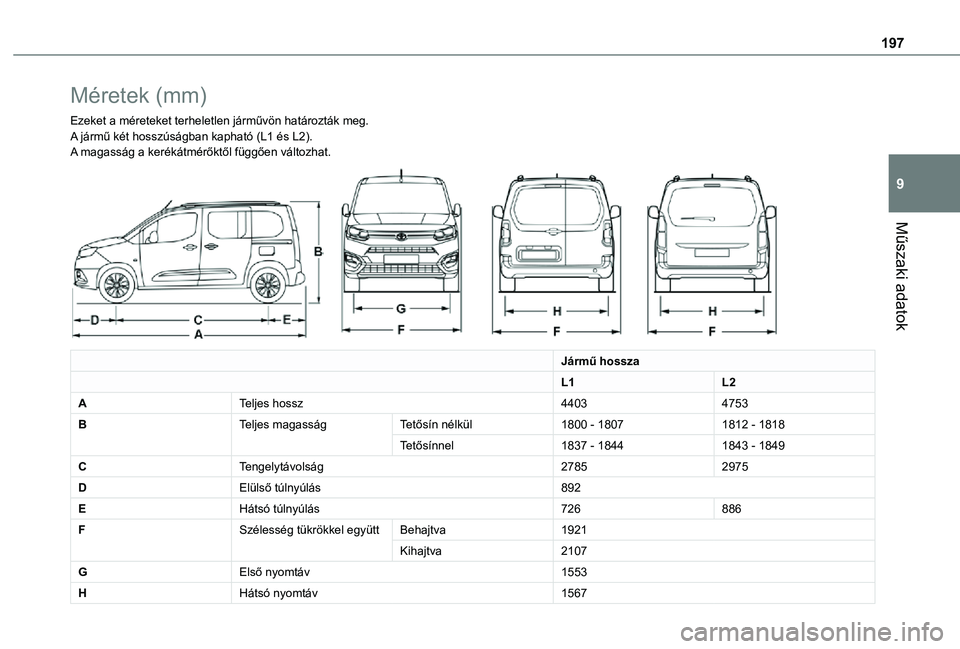 TOYOTA PROACE CITY VERSO 2021  Kezelési útmutató (in Hungarian) 197
Műszaki adatok
9
Méretek (mm)
Ezeket a méreteket terheletlen járművön határozták meg.A jármű két hosszúságban kapható (L1 és L2).A magasság a kerékátmérőktől függően változ