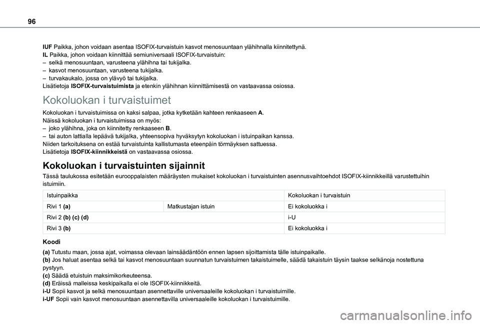 TOYOTA PROACE CITY VERSO 2021 Omistajan Käsikirja (in Finnish) 96
IUF Paikka, johon voidaan asentaa ISOFIX-turvaistuin kasvot menosuuntaan yl\
ähihnalla kiinnitettynä.IL Paikka, johon voidaan kiinnittää semiuniversaali ISOFIX-turvaistu\
in:– selkä menosuun TOYOTA PROACE CITY VERSO 2021 Omistajan Käsikirja (in Finnish) 96
IUF Paikka, johon voidaan asentaa ISOFIX-turvaistuin kasvot menosuuntaan yl\
ähihnalla kiinnitettynä.IL Paikka, johon voidaan kiinnittää semiuniversaali ISOFIX-turvaistu\
in:– selkä menosuun