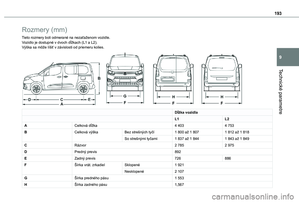 TOYOTA PROACE CITY VERSO 2021 Návod na použitie (in Slovakian) 193
Technické parametre
9
Rozmery (mm)
Tieto rozmery boli odmerané na nezaťaženom vozidle.Vozidlo je dostupné v dvoch dĺžkach (L1 a L2).Výška sa môže líšiť v závislosti od priemeru koli TOYOTA PROACE CITY VERSO 2021 Návod na použitie (in Slovakian) 193
Technické parametre
9
Rozmery (mm)
Tieto rozmery boli odmerané na nezaťaženom vozidle.Vozidlo je dostupné v dvoch dĺžkach (L1 a L2).Výška sa môže líšiť v závislosti od priemeru koli