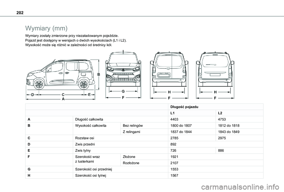 TOYOTA PROACE CITY VERSO 2021 Instrukcja obsługi (in Polish) 202
Wymiary (mm)
Wymiary zostały zmierzone przy niezaładowanym pojeździe.Pojazd jest dostępny w wersjach o dwóch wysokościach (L1 i L2).Wysokość może się różnić w zależności od średnic TOYOTA PROACE CITY VERSO 2021 Instrukcja obsługi (in Polish) 202
Wymiary (mm)
Wymiary zostały zmierzone przy niezaładowanym pojeździe.Pojazd jest dostępny w wersjach o dwóch wysokościach (L1 i L2).Wysokość może się różnić w zależności od średnic