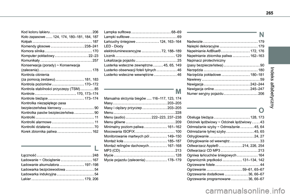 TOYOTA PROACE CITY VERSO 2021 Instrukcja obsługi (in Polish) 265
Indeks alfabetyczny
Kod koloru lakieru 206Koło zapasowe 124, 174, 180–181, 184, 187Kołpak 187Komendy głosowe 238–241Komora silnika 170Komputer pokładowy 22–23Komunikaty 257 TOYOTA PROACE CITY VERSO 2021 Instrukcja obsługi (in Polish) 265
Indeks alfabetyczny
Kod koloru lakieru 206Koło zapasowe 124, 174, 180–181, 184, 187Kołpak 187Komendy głosowe 238–241Komora silnika 170Komputer pokładowy 22–23Komunikaty 257