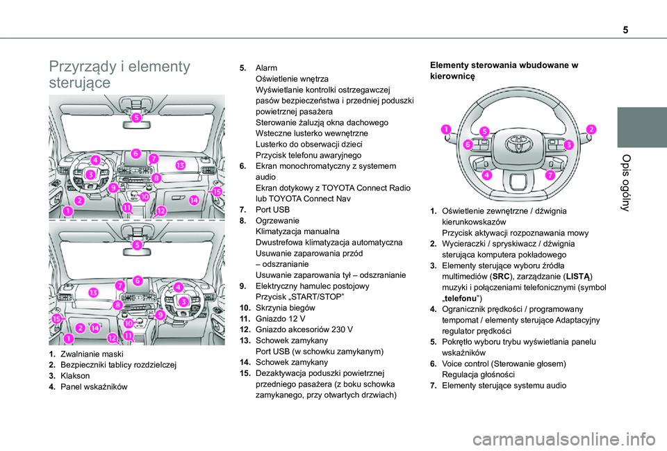 TOYOTA PROACE CITY VERSO 2021  Instrukcja obsługi (in Polish) 5
Opis ogólny
Przyrządy i elementy 
sterujące
1.Zwalnianie maski
2.Bezpieczniki tablicy rozdzielczej
3.Klakson
4.Panel wskaźników
5.AlarmOświetlenie wnętrzaWyświetlanie kontrolki ostrzegawczej