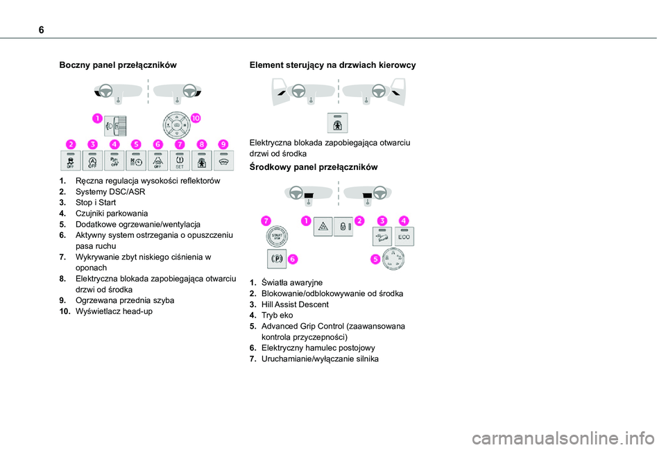 TOYOTA PROACE CITY VERSO 2021  Instrukcja obsługi (in Polish) 6
Boczny panel przełączników 
 
1.Ręczna regulacja wysokości reflektorów
2.Systemy DSC/ASR
3.Stop i Start
4.Czujniki parkowania
5.Dodatkowe ogrzewanie/wentylacja
6.Aktywny system ostrzegania o o
