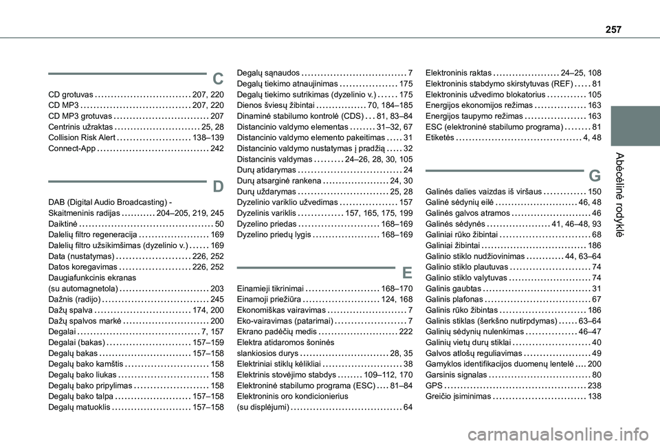 TOYOTA PROACE CITY VERSO 2021 Eksploatavimo vadovas (in Lithuanian) 257
Abėcėlinė rodyklė
C
CD grotuvas 207, 220CD MP3 207, 220CD MP3 grotuvas 207Centrinis užraktas 25, 28Collision Risk Alert 138–139Connect-App 242
D
DAB (Digital Audio Broadcasting) TOYOTA PROACE CITY VERSO 2021 Eksploatavimo vadovas (in Lithuanian) 257
Abėcėlinė rodyklė
C
CD grotuvas 207, 220CD MP3 207, 220CD MP3 grotuvas 207Centrinis užraktas 25, 28Collision Risk Alert 138–139Connect-App 242
D
DAB (Digital Audio Broadcasting)