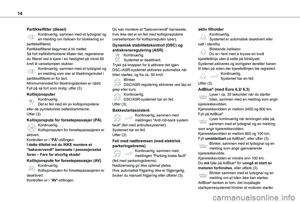 TOYOTA PROACE CITY VERSO 2021 Instruksjoner for bruk (in Norwegian) 14
Partikkelfilter (diesel)Kontinuerlig, sammen med et lydsignal og en melding om risikoen for blokkering av partikkelfilteret.Partikkelfilteret begynner å bli mettet.Så fort trafikkforholdene tilla TOYOTA PROACE CITY VERSO 2021 Instruksjoner for bruk (in Norwegian) 14
Partikkelfilter (diesel)Kontinuerlig, sammen med et lydsignal og en melding om risikoen for blokkering av partikkelfilteret.Partikkelfilteret begynner å bli mettet.Så fort trafikkforholdene tilla