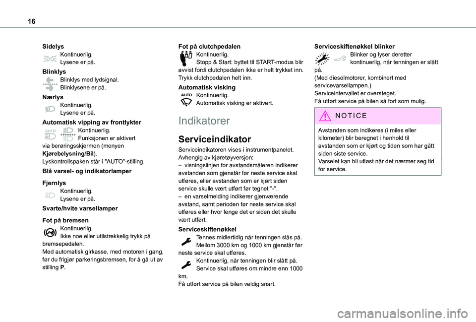 TOYOTA PROACE CITY VERSO 2021 Instruksjoner for bruk (in Norwegian) 16
SidelysKontinuerlig.Lysene er på.
BlinklysBlinklys med lydsignal.Blinklysene er på.
NærlysKontinuerlig.Lysene er på.
Automatisk vipping av frontlykterKontinuerlig.Funksjonen er aktivert via ber TOYOTA PROACE CITY VERSO 2021 Instruksjoner for bruk (in Norwegian) 16
SidelysKontinuerlig.Lysene er på.
BlinklysBlinklys med lydsignal.Blinklysene er på.
NærlysKontinuerlig.Lysene er på.
Automatisk vipping av frontlykterKontinuerlig.Funksjonen er aktivert via ber