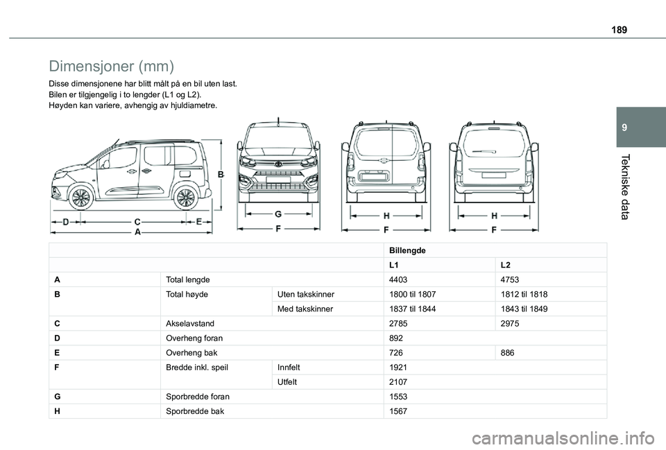 TOYOTA PROACE CITY VERSO 2021 Instruksjoner for bruk (in Norwegian) 189
Tekniske data
9
Dimensjoner (mm)
Disse dimensjonene har blitt målt på en bil uten last.Bilen er tilgjengelig i to lengder (L1 og L2).Høyden kan variere, avhengig av hjuldiametre.
Billengde
L TOYOTA PROACE CITY VERSO 2021 Instruksjoner for bruk (in Norwegian) 189
Tekniske data
9
Dimensjoner (mm)
Disse dimensjonene har blitt målt på en bil uten last.Bilen er tilgjengelig i to lengder (L1 og L2).Høyden kan variere, avhengig av hjuldiametre.
Billengde
L