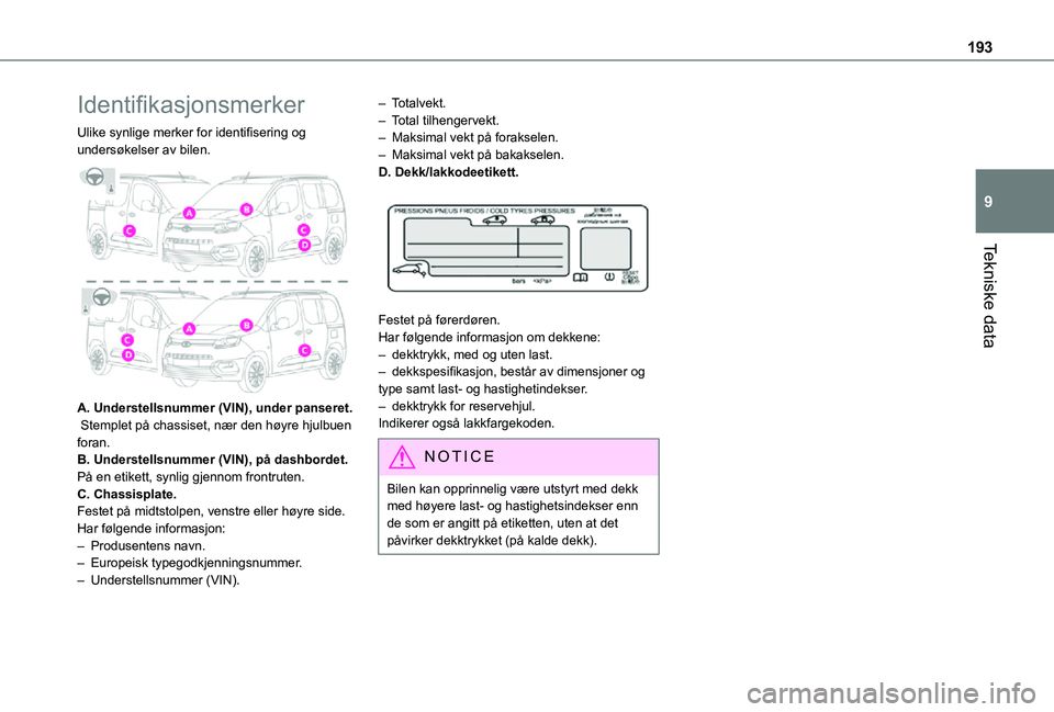 TOYOTA PROACE CITY VERSO 2021 Instruksjoner for bruk (in Norwegian) 193
Tekniske data
9
Identifikasjonsmerker
Ulike synlige merker for identifisering og undersøkelser av bilen.
A. Understellsnummer (VIN), under panseret. Stemplet på chassiset, nær den høyre hju TOYOTA PROACE CITY VERSO 2021 Instruksjoner for bruk (in Norwegian) 193
Tekniske data
9
Identifikasjonsmerker
Ulike synlige merker for identifisering og undersøkelser av bilen.
A. Understellsnummer (VIN), under panseret. Stemplet på chassiset, nær den høyre hju