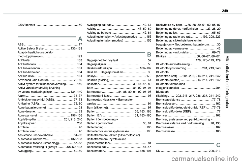 TOYOTA PROACE CITY VERSO 2021 Instruksjoner for bruk (in Norwegian) 249
Alfabetisk innholdsfortegnelse
220V-kontakt 50
A
ABS 77Active Safety Brake 132–133Adaptiv hastighetsregulator med stoppfunksjon 121AdBlue® 163AdBlue®-tank 164AdBlue-autonomi 16 TOYOTA PROACE CITY VERSO 2021 Instruksjoner for bruk (in Norwegian) 249
Alfabetisk innholdsfortegnelse
220V-kontakt 50
A
ABS 77Active Safety Brake 132–133Adaptiv hastighetsregulator med stoppfunksjon 121AdBlue® 163AdBlue®-tank 164AdBlue-autonomi 16