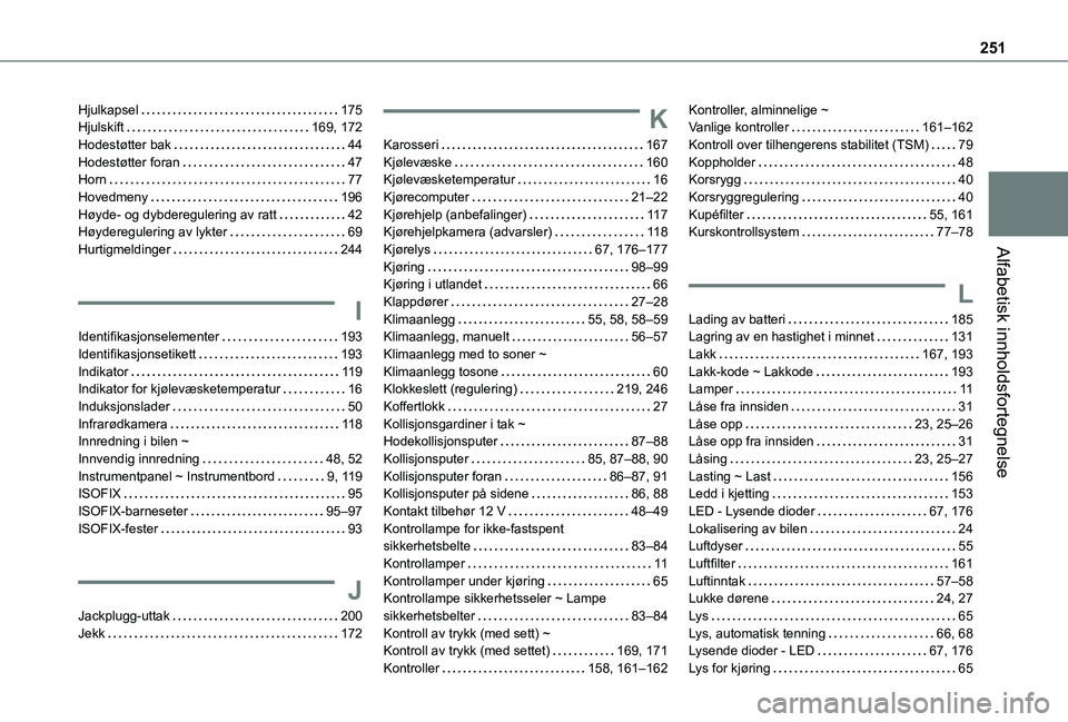 TOYOTA PROACE CITY VERSO 2021 Instruksjoner for bruk (in Norwegian) 251
Alfabetisk innholdsfortegnelse
Hjulkapsel 175Hjulskift 169, 172Hodestøtter bak 44Hodestøtter foran 47Horn 77Hovedmeny 196Høyde- og dybderegulering av ratt 42Høyderegulering av ly TOYOTA PROACE CITY VERSO 2021 Instruksjoner for bruk (in Norwegian) 251
Alfabetisk innholdsfortegnelse
Hjulkapsel 175Hjulskift 169, 172Hodestøtter bak 44Hodestøtter foran 47Horn 77Hovedmeny 196Høyde- og dybderegulering av ratt 42Høyderegulering av ly