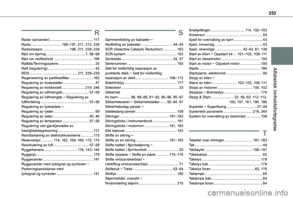 TOYOTA PROACE CITY VERSO 2021 Instruksjoner for bruk (in Norwegian) 253
Alfabetisk innholdsfortegnelse
R
Radar (advarsler) 11 7Radio 196–197, 2 11, 213, 238Radiostasjon 196, 2 11, 238–239Råd om kjøring 7, 98–99Råd om vedlikehold 166Rattlås/Tenning TOYOTA PROACE CITY VERSO 2021 Instruksjoner for bruk (in Norwegian) 253
Alfabetisk innholdsfortegnelse
R
Radar (advarsler) 11 7Radio 196–197, 2 11, 213, 238Radiostasjon 196, 2 11, 238–239Råd om kjøring 7, 98–99Råd om vedlikehold 166Rattlås/Tenning