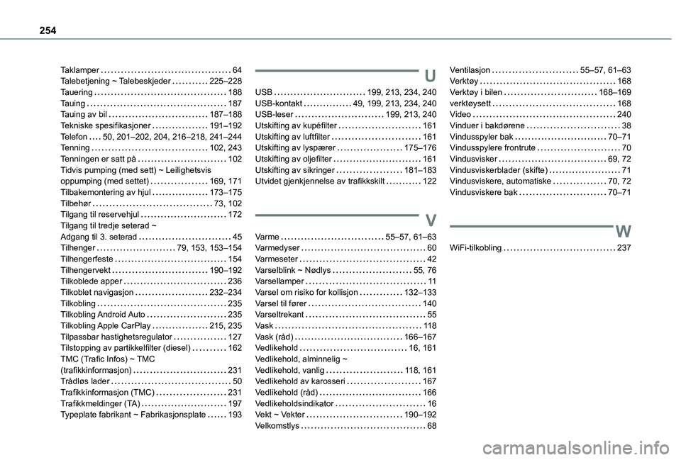 TOYOTA PROACE CITY VERSO 2021 Instruksjoner for bruk (in Norwegian) 254
Taklamper 64Talebetjening ~ Talebeskjeder 225–228Tauering 188Tauing 187Tauing av bil 187–188Tekniske spesifikasjoner 191–192Telefon 50, 201–202, 204, 216–218, 241–244Tenn TOYOTA PROACE CITY VERSO 2021 Instruksjoner for bruk (in Norwegian) 254
Taklamper 64Talebetjening ~ Talebeskjeder 225–228Tauering 188Tauing 187Tauing av bil 187–188Tekniske spesifikasjoner 191–192Telefon 50, 201–202, 204, 216–218, 241–244Tenn