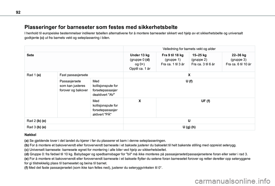 TOYOTA PROACE CITY VERSO 2021  Instruksjoner for bruk (in Norwegian) 92
Plasseringer for barneseter som festes med sikkerhetsbelte
I henhold til europeiske bestemmelser indikerer tabellen alternativene f\
or å montere barneseter sikkert ved hjelp av et sikkerhetsbelte