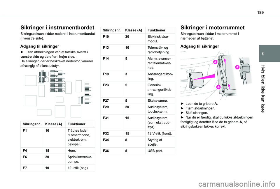 TOYOTA PROACE CITY VERSO 2021 Brugsanvisning (in Danish) 189
Hvis bilen ikke kan køre
8
Sikringer i instrumentbordet
Sikringsboksen sidder nederst i instrumentbordet (i venstre side).
Adgang til sikringer
► Løsn afdækningen ved at trække øverst i ven TOYOTA PROACE CITY VERSO 2021 Brugsanvisning (in Danish) 189
Hvis bilen ikke kan køre
8
Sikringer i instrumentbordet
Sikringsboksen sidder nederst i instrumentbordet (i venstre side).
Adgang til sikringer
► Løsn afdækningen ved at trække øverst i ven