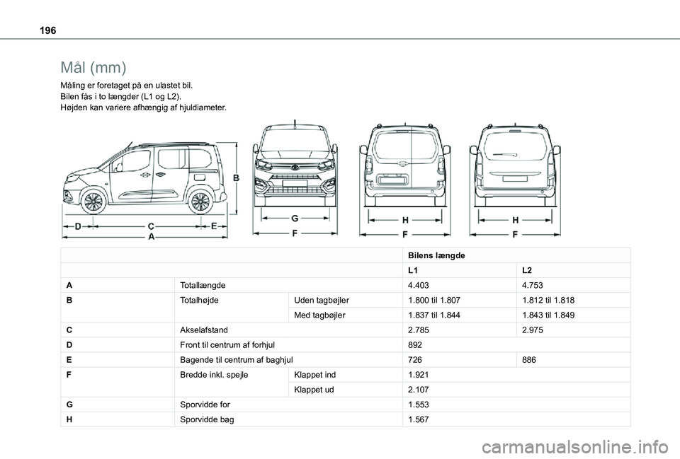 TOYOTA PROACE CITY VERSO 2021  Brugsanvisning (in Danish) 196
Mål (mm)
Måling er foretaget på en ulastet bil.Bilen fås i to længder (L1 og L2).Højden kan variere afhængig af hjuldiameter. 
 
Bilens længde
L1L2
ATotallængde4.4034.753
BTotalhøjdeUden