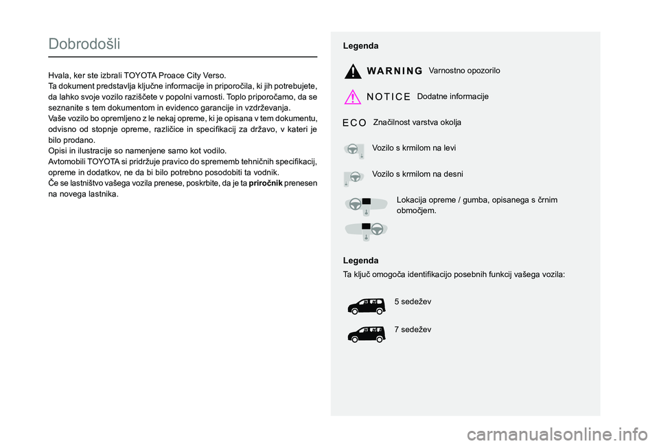 TOYOTA PROACE CITY VERSO 2021  Navodila Za Uporabo (in Slovenian)  
  
 
  
 
  
  
   
   
 
  
   
  
    
   
Dobrodošli
Hvala, ker ste izbrali TOYOTA Proace City Verso.003700470044000300560048005DVaše vozilo bo opremljeno z le nekaj opreme, ki je opisana v tem