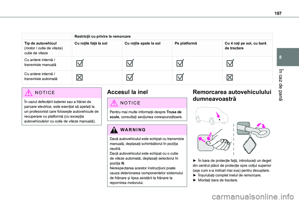 TOYOTA PROACE CITY VERSO 2021 Manual de utilizare (in Romanian) 197
În caz de pană
8
Restricții cu privire la remorcare
Tip de autovehicul(motor / cutie de viteze)cutie de viteze
Cu roțile față la solCu roțile spate la solPe platformăCu 4 roți pe sol, cu TOYOTA PROACE CITY VERSO 2021 Manual de utilizare (in Romanian) 197
În caz de pană
8
Restricții cu privire la remorcare
Tip de autovehicul(motor / cutie de viteze)cutie de viteze
Cu roțile față la solCu roțile spate la solPe platformăCu 4 roți pe sol, cu