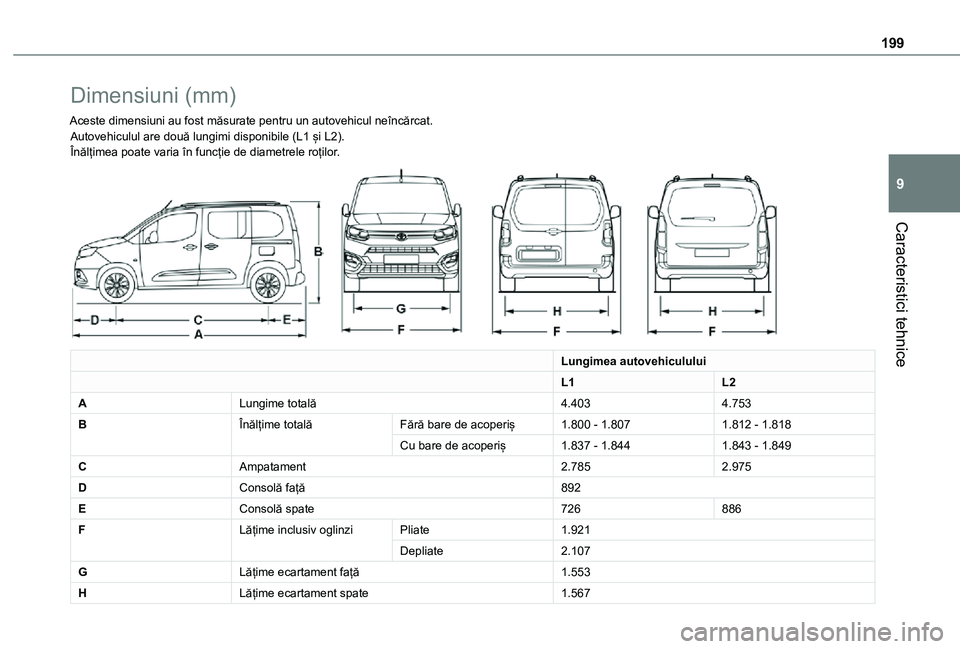TOYOTA PROACE CITY VERSO 2021 Manual de utilizare (in Romanian) 199
Caracteristici tehnice
9
Dimensiuni (mm)
Aceste dimensiuni au fost măsurate pentru un autovehicul neîncărcat.Autovehiculul are două lungimi disponibile (L1 și L2).Înălțimea poate varia în TOYOTA PROACE CITY VERSO 2021 Manual de utilizare (in Romanian) 199
Caracteristici tehnice
9
Dimensiuni (mm)
Aceste dimensiuni au fost măsurate pentru un autovehicul neîncărcat.Autovehiculul are două lungimi disponibile (L1 și L2).Înălțimea poate varia în