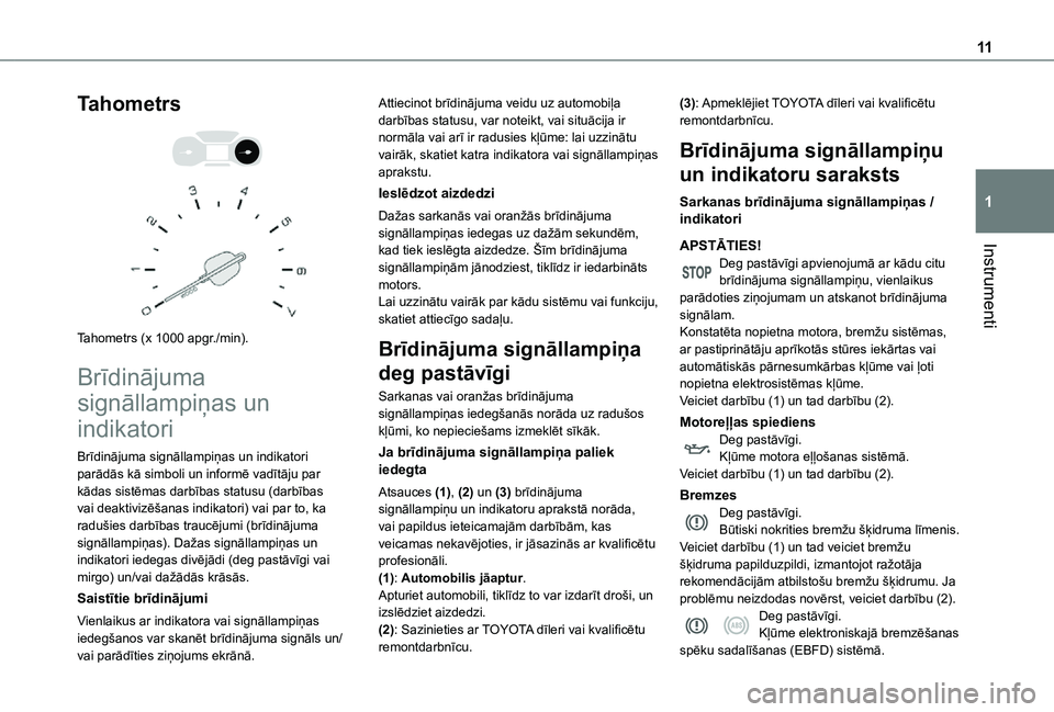 TOYOTA PROACE CITY VERSO 2021 Lietošanas Instrukcija (in Latvian) 11
Instrumenti
1
Tahometrs
Tahometrs (x 1000 apgr./min).
Brīdinājuma
signāllampiņas un
indikatori
Brīdinājuma signāllampiņas un indikatori parādās kā simboli un informē vadītāju TOYOTA PROACE CITY VERSO 2021 Lietošanas Instrukcija (in Latvian) 11
Instrumenti
1
Tahometrs
Tahometrs (x 1000 apgr./min).
Brīdinājuma
signāllampiņas un
indikatori
Brīdinājuma signāllampiņas un indikatori parādās kā simboli un informē vadītāju