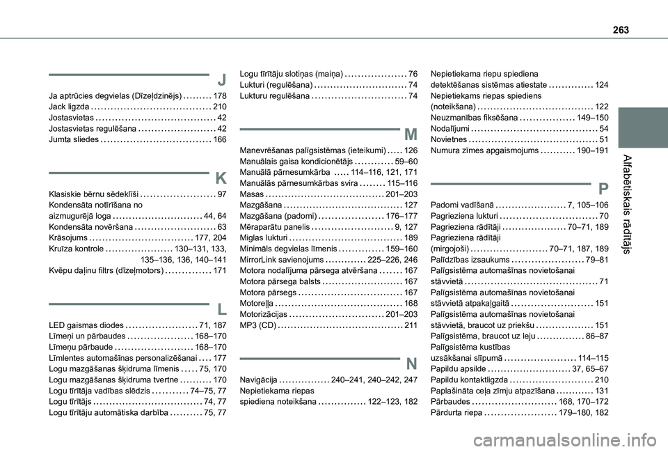 TOYOTA PROACE CITY VERSO 2021 Lietošanas Instrukcija (in Latvian) 263
Alfabētiskais rādītājs
J
Ja aptrūcies degvielas (Dīzeļdzinējs) 178Jack ligzda 210Jostasvietas 42Jostasvietas regulēšana 42Jumta sliedes 166
K
Klasiskie bērnu sēdeklīši 97 TOYOTA PROACE CITY VERSO 2021 Lietošanas Instrukcija (in Latvian) 263
Alfabētiskais rādītājs
J
Ja aptrūcies degvielas (Dīzeļdzinējs) 178Jack ligzda 210Jostasvietas 42Jostasvietas regulēšana 42Jumta sliedes 166
K
Klasiskie bērnu sēdeklīši 97