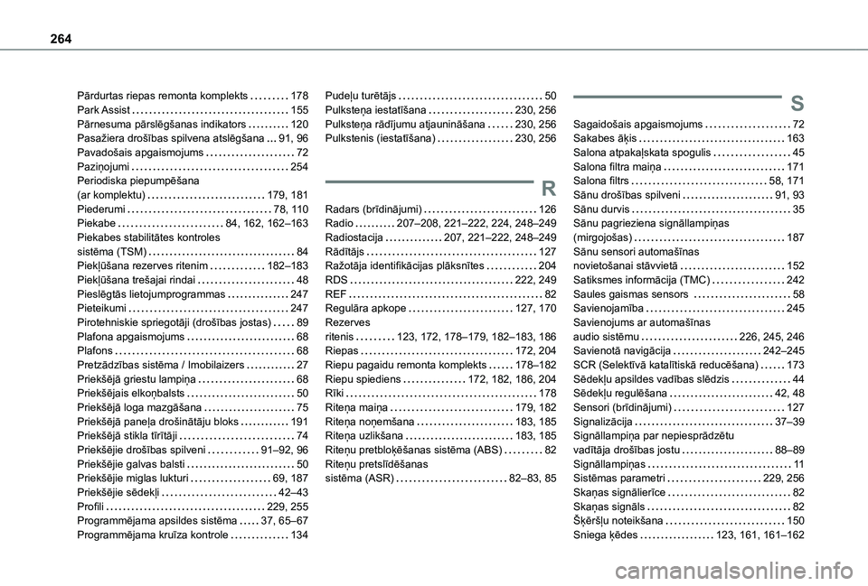 TOYOTA PROACE CITY VERSO 2021 Lietošanas Instrukcija (in Latvian) 264
Pārdurtas riepas remonta komplekts 178Park Assist 155Pārnesuma pārslēgšanas indikators 120Pasažiera drošības spilvena atslēgšana 91, 96Pavadošais apgaismojums 72Paziņojumi TOYOTA PROACE CITY VERSO 2021 Lietošanas Instrukcija (in Latvian) 264
Pārdurtas riepas remonta komplekts 178Park Assist 155Pārnesuma pārslēgšanas indikators 120Pasažiera drošības spilvena atslēgšana 91, 96Pavadošais apgaismojums 72Paziņojumi