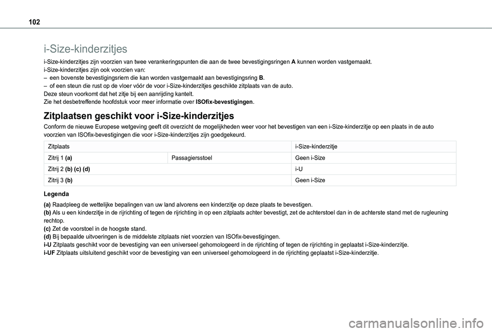TOYOTA PROACE CITY VERSO 2021  Instructieboekje (in Dutch) 102
i-Size-kinderzitjes
i-Size-kinderzitjes zijn voorzien van twee verankeringspunten die aan de\
 twee bevestigingsringen A kunnen worden vastgemaakt.i-Size-kinderzitjes zijn ook voorzien van:– een
