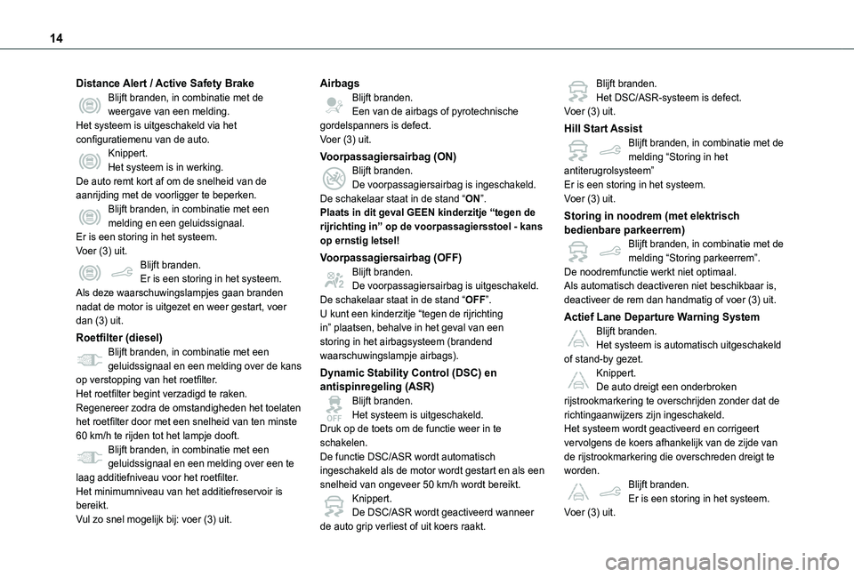 TOYOTA PROACE CITY VERSO 2021 Instructieboekje (in Dutch) 14
Distance Alert / Active Safety BrakeBlijft branden, in combinatie met de weergave van een melding.Het systeem is uitgeschakeld via het configuratiemenu van de auto.Knippert.Het systeem is in werkin TOYOTA PROACE CITY VERSO 2021 Instructieboekje (in Dutch) 14
Distance Alert / Active Safety BrakeBlijft branden, in combinatie met de weergave van een melding.Het systeem is uitgeschakeld via het configuratiemenu van de auto.Knippert.Het systeem is in werkin
