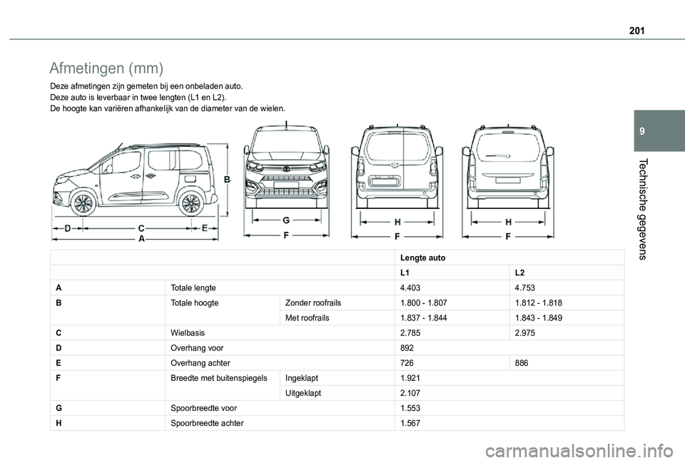 TOYOTA PROACE CITY VERSO 2021 Instructieboekje (in Dutch) 201
Technische gegevens
9
Afmetingen (mm)
Deze afmetingen zijn gemeten bij een onbeladen auto.Deze auto is leverbaar in twee lengten (L1 en L2).De hoogte kan variëren afhankelijk van de diameter van TOYOTA PROACE CITY VERSO 2021 Instructieboekje (in Dutch) 201
Technische gegevens
9
Afmetingen (mm)
Deze afmetingen zijn gemeten bij een onbeladen auto.Deze auto is leverbaar in twee lengten (L1 en L2).De hoogte kan variëren afhankelijk van de diameter van
