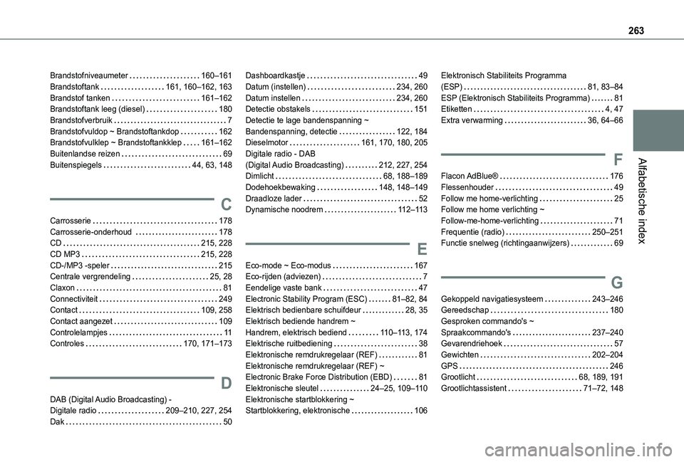 TOYOTA PROACE CITY VERSO 2021 Instructieboekje (in Dutch) 263
Alfabetische index
Brandstofniveaumeter 160–161Brandstoftank 161, 160–162, 163Brandstof tanken 161–162Brandstoftank leeg (diesel) 180Brandstofverbruik 7Brandstofvuldop ~ Brandstoft TOYOTA PROACE CITY VERSO 2021 Instructieboekje (in Dutch) 263
Alfabetische index
Brandstofniveaumeter 160–161Brandstoftank 161, 160–162, 163Brandstof tanken 161–162Brandstoftank leeg (diesel) 180Brandstofverbruik 7Brandstofvuldop ~ Brandstoft