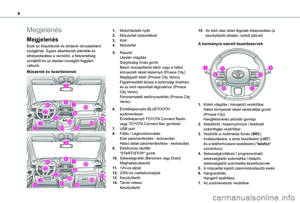 TOYOTA PROACE CITY VERSO EV 2021  Kezelési útmutató (in Hungarian) 4
Megjelenés
Megjelenés
Ezek az illusztrációk és leírások útmutatóként szolgálnak. Egyes alkatrészek jelenléte és elhelyezkedése a verziótól, a felszereltség szintjétől és az elad